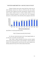 Nedarbo rūšys bei visiškas užimtumas 18 puslapis