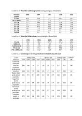 Nedarbas ir infliacija 5 puslapis