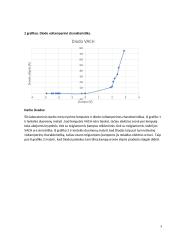 Lemputės ir diodo voltamperinių charakteristikų  nustatymas 3 puslapis