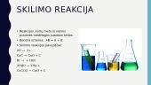 Cheminių reakcijų požymiai 6 puslapis