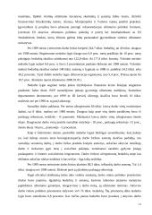 Nedarbo samprata, formos ir lygis Lietuvoje 12 puslapis