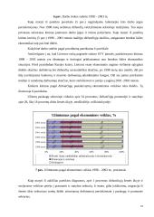 Nedarbo samprata, formos ir lygis Lietuvoje 17 puslapis
