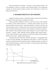 Nedarbo samprata, formos ir lygis Lietuvoje 19 puslapis