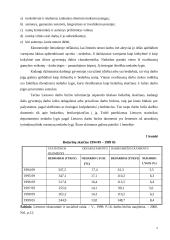 Nedarbo samprata, formos ir lygis Lietuvoje 4 puslapis