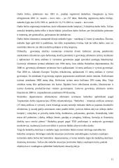 Nedarbas Lietuvoje ekonominiu požiūriu 11 puslapis