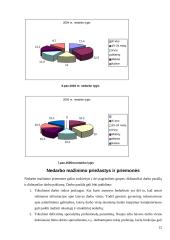 Nedarbas Lietuvoje ekonominiu požiūriu 12 puslapis