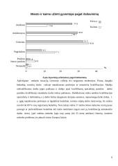 Nedarbas Lietuvoje ekonominiu požiūriu 9 puslapis