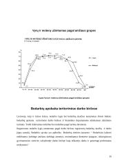 Nedarbas Lietuvoje ekonominiu požiūriu 10 puslapis