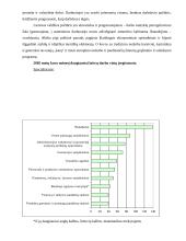 Bedarbystės Lietuvoje problema 6 puslapis
