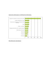 Bedarbystės Lietuvoje problema 7 puslapis