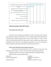 Bedarbystės Lietuvoje problema 8 puslapis