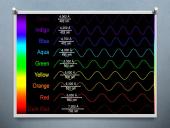 Šviesos bangos 11 puslapis