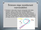 Šviesos bangos 17 puslapis