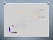 Šviesos bangos 18 puslapis