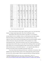 Nedarbo mažinimo galimybės 5 puslapis