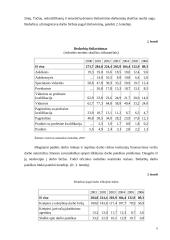 Nedarbo mažinimo galimybės 6 puslapis