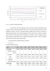 Nedarbo rūšys ir visiškas užimtumas 10 puslapis