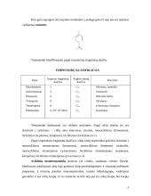 Nehidrolizuojamieji lipidai: terpenoidai ir steroidai 2 puslapis