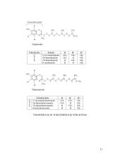 Nehidrolizuojamieji lipidai: terpenoidai ir steroidai 11 puslapis