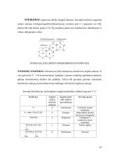 Nehidrolizuojamieji lipidai: terpenoidai ir steroidai 14 puslapis