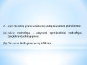 Uždegimas 20 puslapis