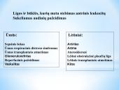 Uždegimas 3 puslapis