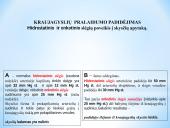 Uždegimas 6 puslapis