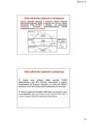 Aplinkos veiksniai, jų sukeliamos ligos 12 puslapis