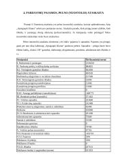 Įmonės „Apsigaubk šiluma“ veiklos modeliavimo projektas 16 puslapis