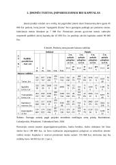 Įmonės „Apsigaubk šiluma“ veiklos modeliavimo projektas 7 puslapis
