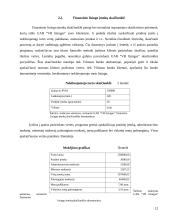 Nekilnojamojo turto išperkamoji nuoma: UAB "VB lizingas" 11 puslapis