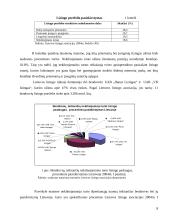 Nekilnojamojo turto išperkamoji nuoma: UAB "VB lizingas" 7 puslapis