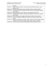 Bendrosios slaugos praktikos ataskaita 4 puslapis