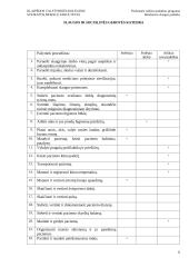 Bendrosios slaugos praktikos ataskaita 7 puslapis