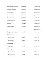 Nepamirškim, kad žmogus yra gyvūnas 4 puslapis