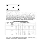 Niveliavimo matuoklės 5 puslapis