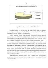Nyderlandų integracijos į ES aspektai 9 puslapis