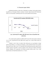 Nyderlandų integracijos į ES aspektai 10 puslapis