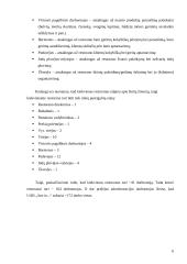 Numatomos įmonės restorano "Just in..." veiklos planavimas 5 puslapis