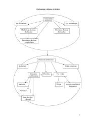 Numatomos įmonės restorano "Just in..." veiklos planavimas 6 puslapis