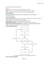 Informacinių sistemų reikalavimų analizė ir specifikacija 7 puslapis