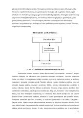 „Aromama” organizacijos veiklos analizė ir sprendimai veiklai gerinti 13 puslapis