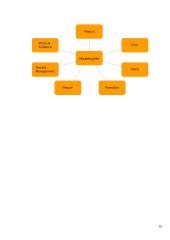 „Aromama” organizacijos veiklos analizė ir sprendimai veiklai gerinti 16 puslapis