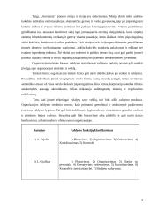 „Aromama” organizacijos veiklos analizė ir sprendimai veiklai gerinti 9 puslapis