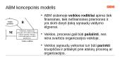 Veikomis grįstas valdymas (ABM) 7 puslapis