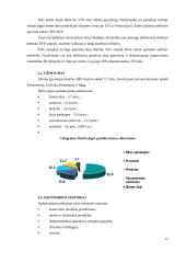 Olandijos faktai 13 puslapis