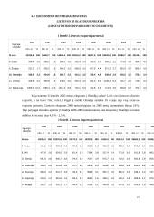 Olandijos faktai 20 puslapis