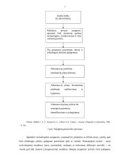 Operacijų sistemų projektavimas žemės ūkyje 5 puslapis