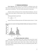 Optika. Šviesos bangos ir savybės 14 puslapis