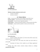 Optika. Šviesos bangos ir savybės 5 puslapis